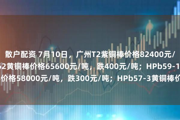 散户配资 7月10日，广州T2紫铜棒价格82400元/吨，跌700元/吨；H62黄铜棒价格65600元/吨，跌400元/吨；HPb59-1黄铜棒价格58000元/吨，跌300元/吨；HPb57-3黄铜棒价格53000元/吨，跌300元/吨。