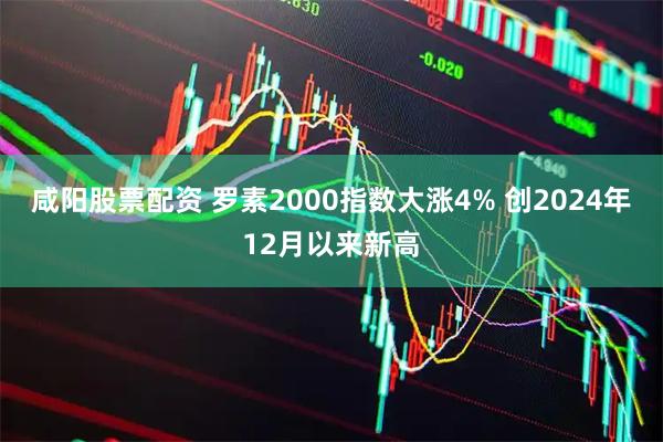 咸阳股票配资 罗素2000指数大涨4% 创2024年12月以来新高